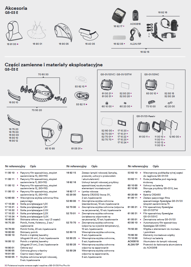 Przyłbica spawalnicza samościemniająca 3M SPEEDGLAS G5-03-E z filtrem Natural-Color Zrzut_ekranu_2025-01-31_145632