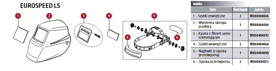 Przyłbica spawalnicza samościemniająca LINCOLN WELDLINE EUROSPEED LS broszura