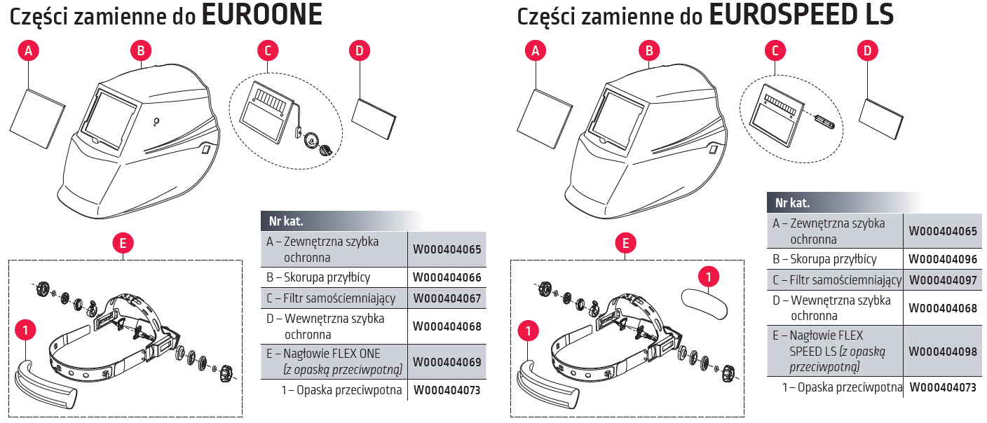 Szybka wewnętrzna LINCOLN WELDLINE EUROSPEED 96x47 op./2szt. weldline_euroone_eurospeedls